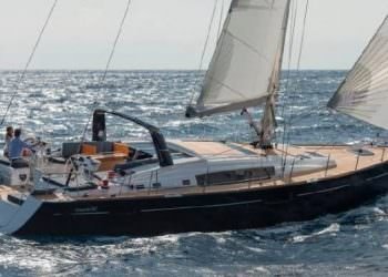 Burgan Bank ve Burgan Leasing “Beneteau Sailing Fest”deydi!