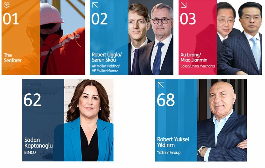 DENİZCİLİĞİN EN ETKİLİ İLK 100 İSMİ AÇIKLANDI