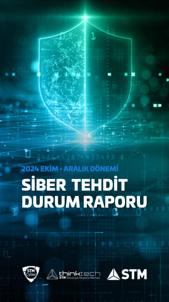 Siber Tehdit Durum Raporu Kapak Gorseli 2