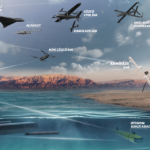 Harp Sahasında Yeni Doktrin: STM “Multi-Domain” ile İnsansız Ekosistemi Yeniden Tanımlıyor