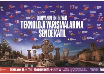 TEKNOFEST Mavi Vatan için geri sayım başladı