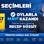 İMEAK DTO’da Recep Düzgit Başkan Oldu: Mavi Liste 62 Oy Aldı
