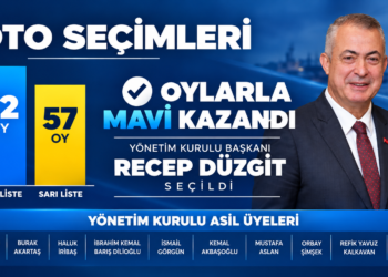 İMEAK DTO’da Recep Düzgit Başkan Oldu: Mavi Liste 62 Oy Aldı