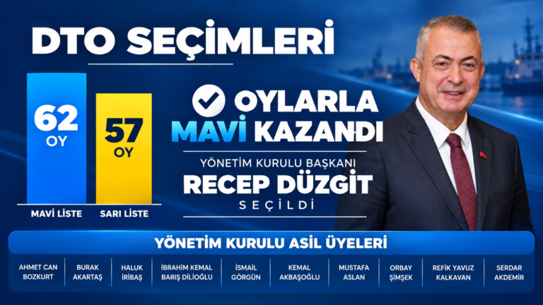 İMEAK DTO’da Recep Düzgit Başkan Oldu: Mavi Liste 62 Oy Aldı