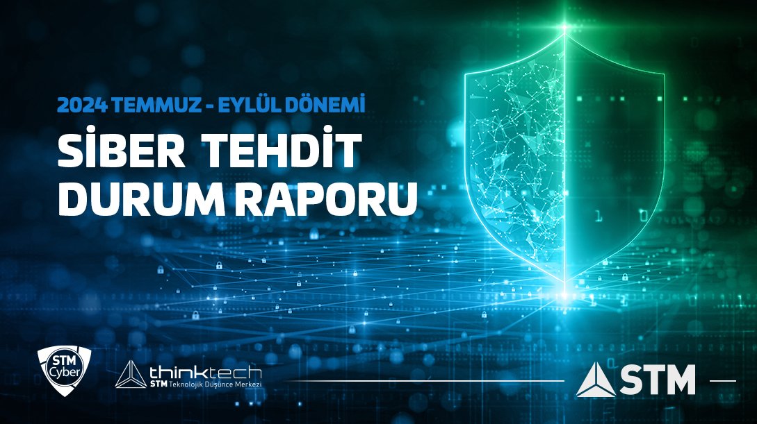 STM, Türkiye’yi hedef alan siber grupları mercek altına aldı