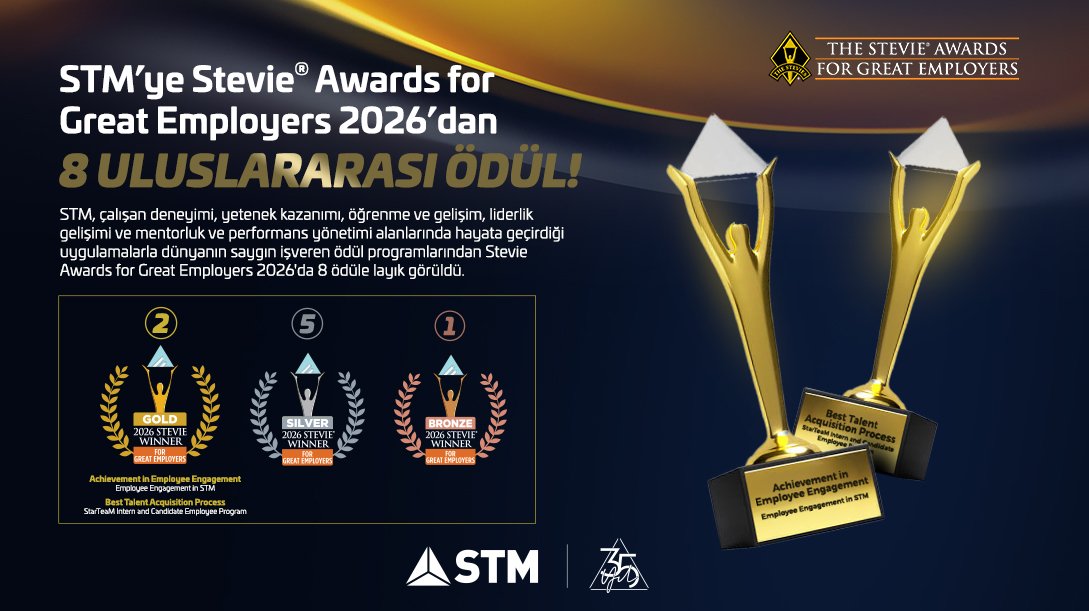 STM, dünyanın saygın işveren ödül programından 8 ödülle döndü