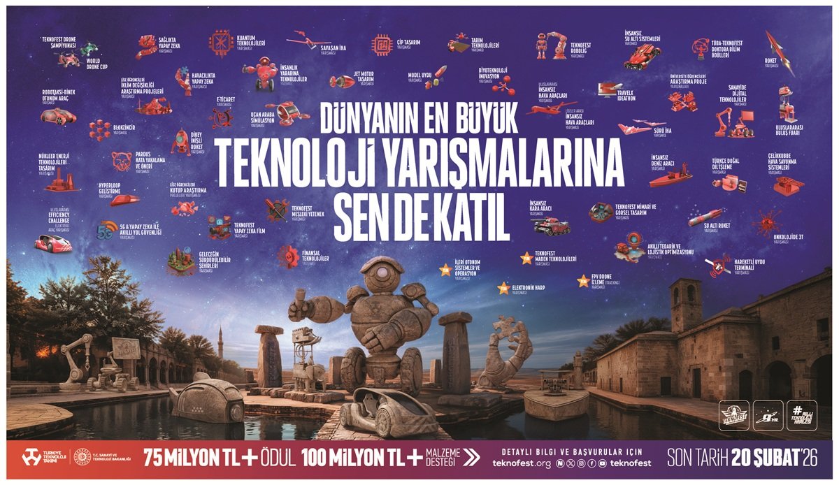 TEKNOFEST Mavi Vatan için geri sayım başladı